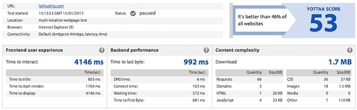 Minify JavaScript