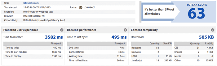 Minify JavaScript