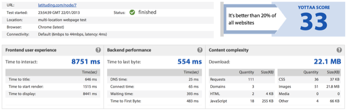 responsive image optimization