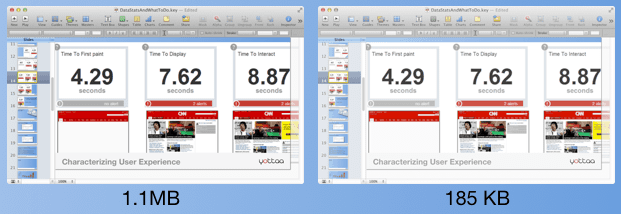 Original vs Lossy Image Compression